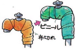 布を使った凍結防止