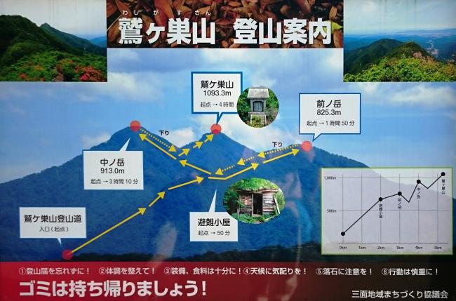 鷲ヶ巣案内図