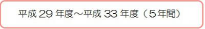 第2次村上市総合計画の期間