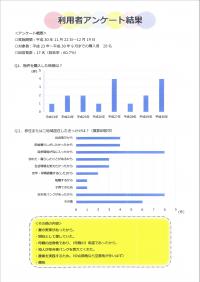 利用者アンケート結果