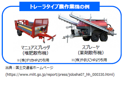 トレーラタイプ農作業機の例