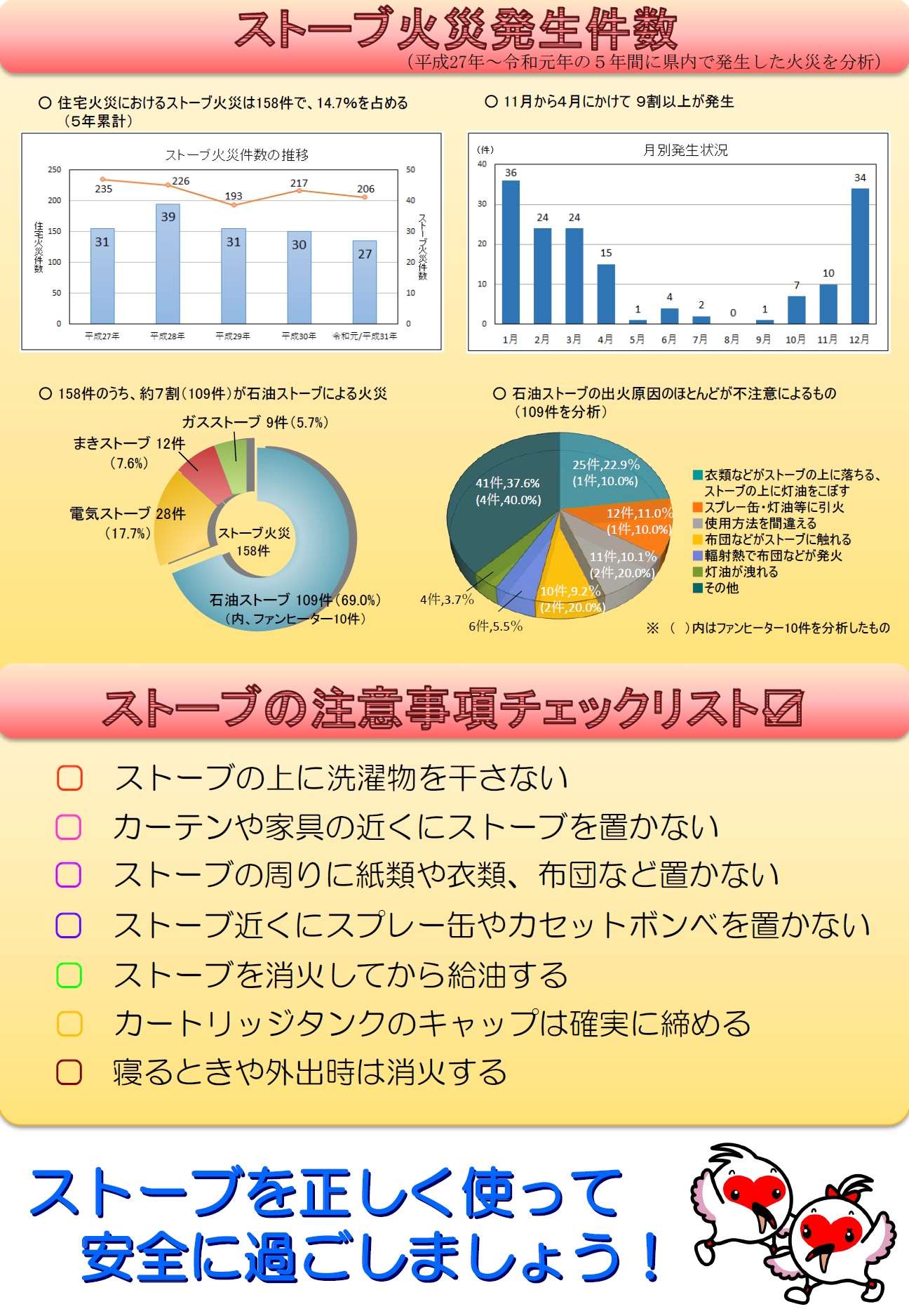 ストーブ火災予防啓発チラシ　裏