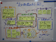 グループワーク意見のまとめの一例