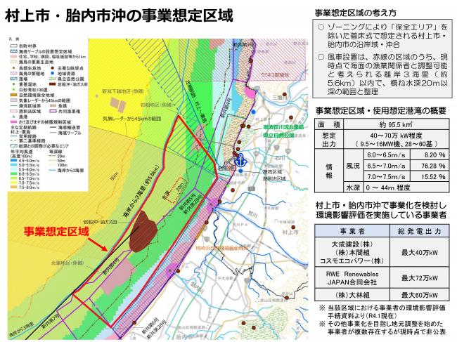 事業想定区域