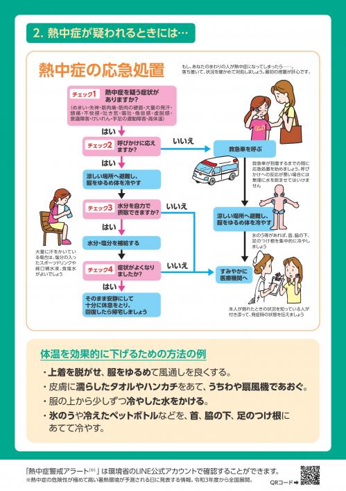 熱中症の応急処置