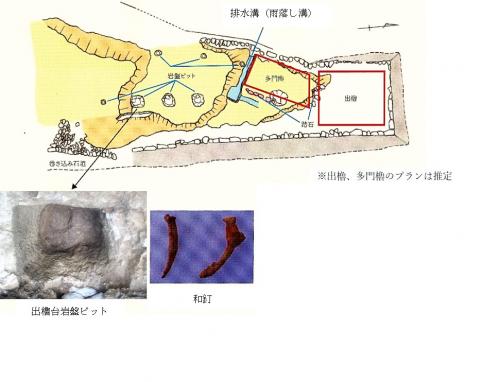 出櫓発掘図面