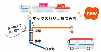 路線バスがマックスバリュあつみ店まで走ります