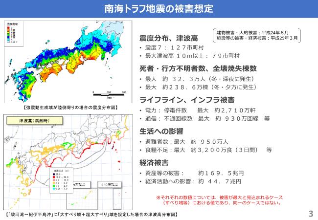 南海トラフ地震の被害想定画像