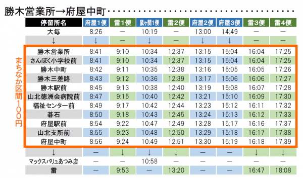 まちなかバス時刻表2