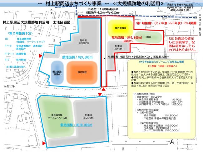 土地区画図