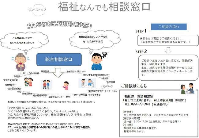 福祉なんでも相談窓口