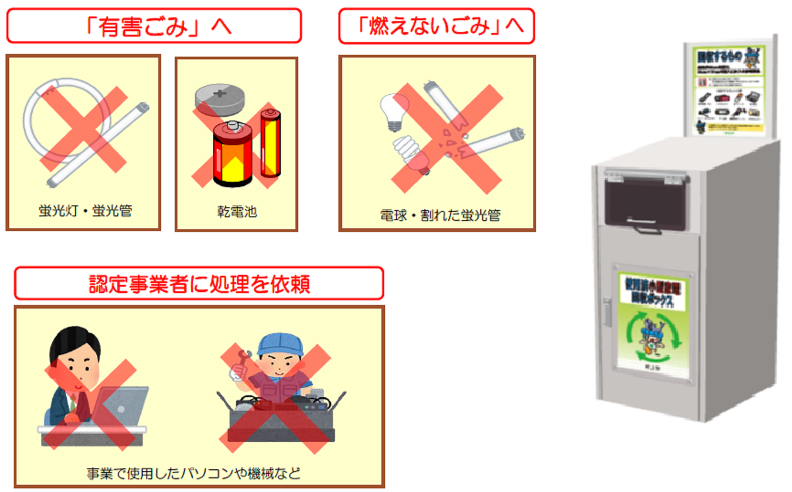 小型家電で回収できないもの