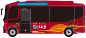 車外広告掲出か所（左側）