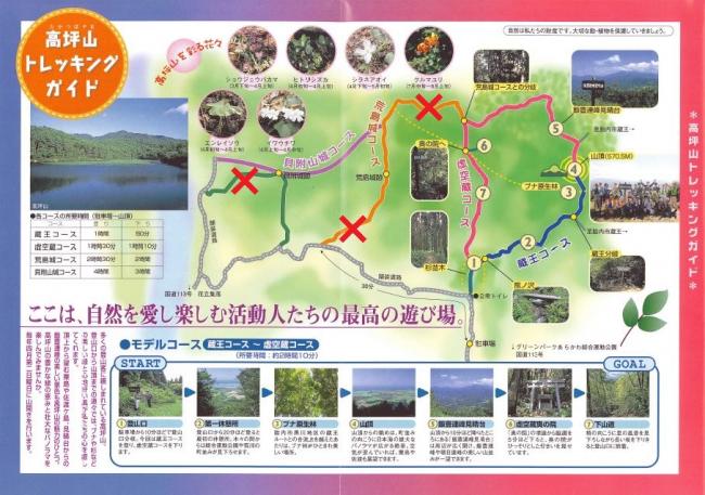 令和７年度の高坪山登山ルートマップ