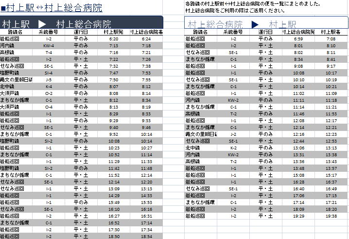 村上駅と村上総合病院間のバスダイヤ