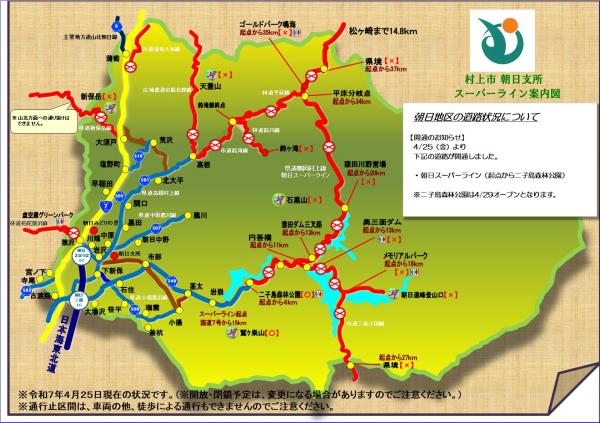 道路状況