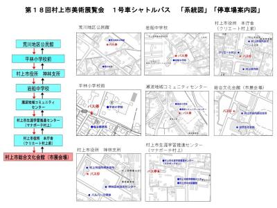 １号車停車場
