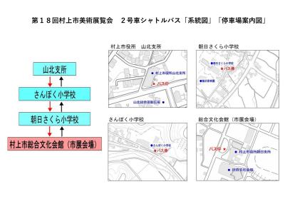 ２号車停車場