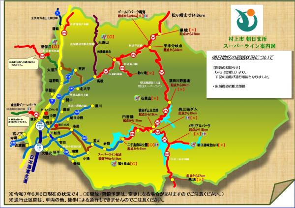 道路状況