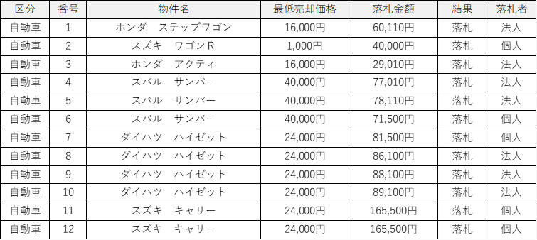 R6　第2回