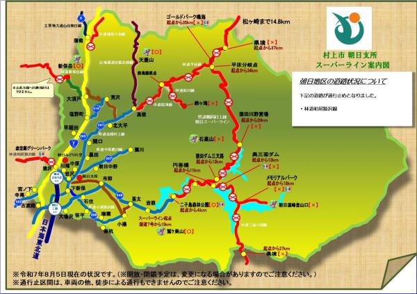 道路状況