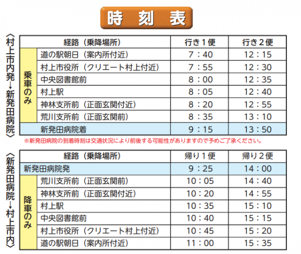 新発田病院通院対応高速のりあいタクシー時刻表