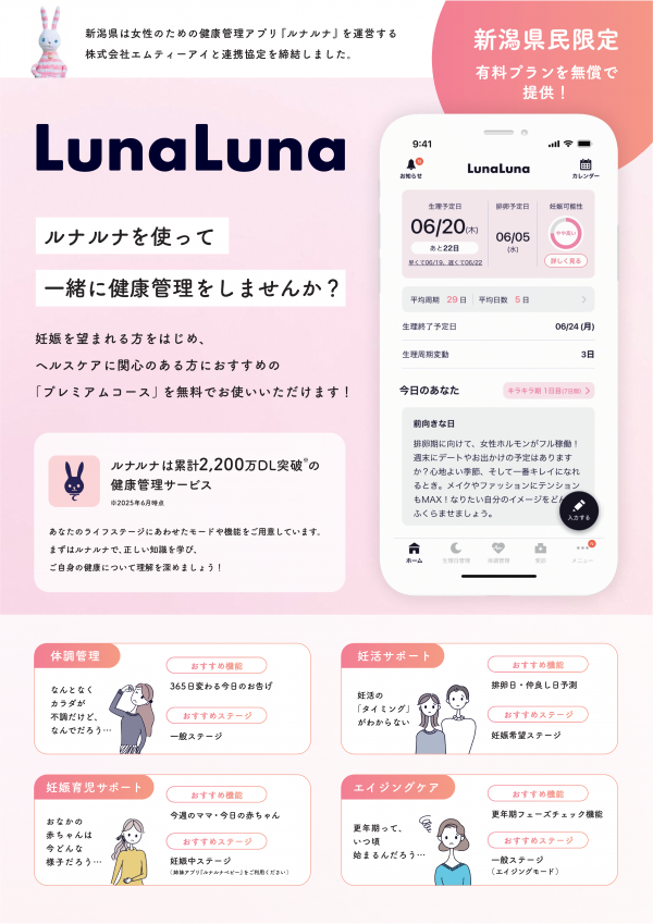 ルナルナチラシ