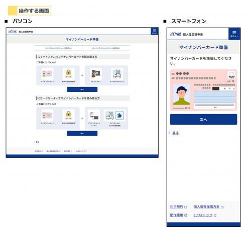 マイナンバーカードの読み取り