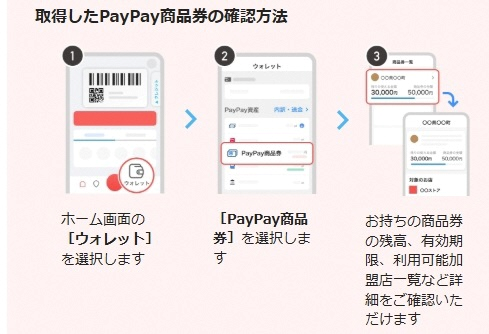 取得したPayPay商品券の確認方法