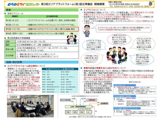開催概要3