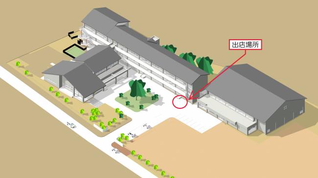 出店場所