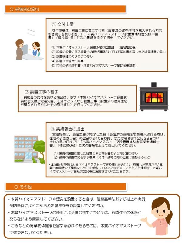 手続きの流れ