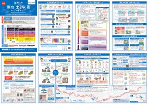 朝日地域②洪水土砂災害ハザードマップ(学習面)