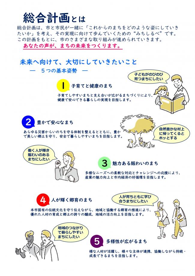 総合計画とは