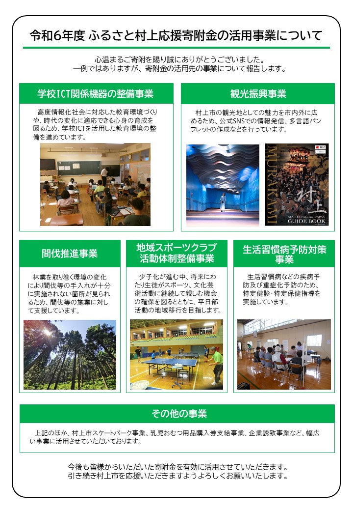 令和6年度ふるさと納税寄附金