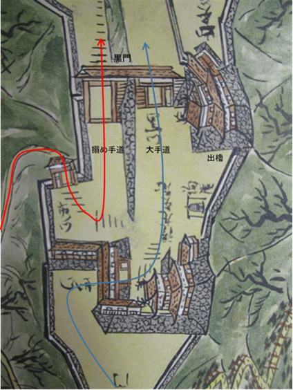間部家絵図