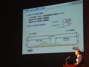 羽越河川事務所長が事業報告をする様子