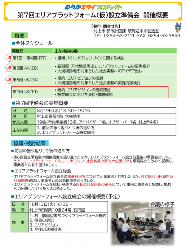 開催概要