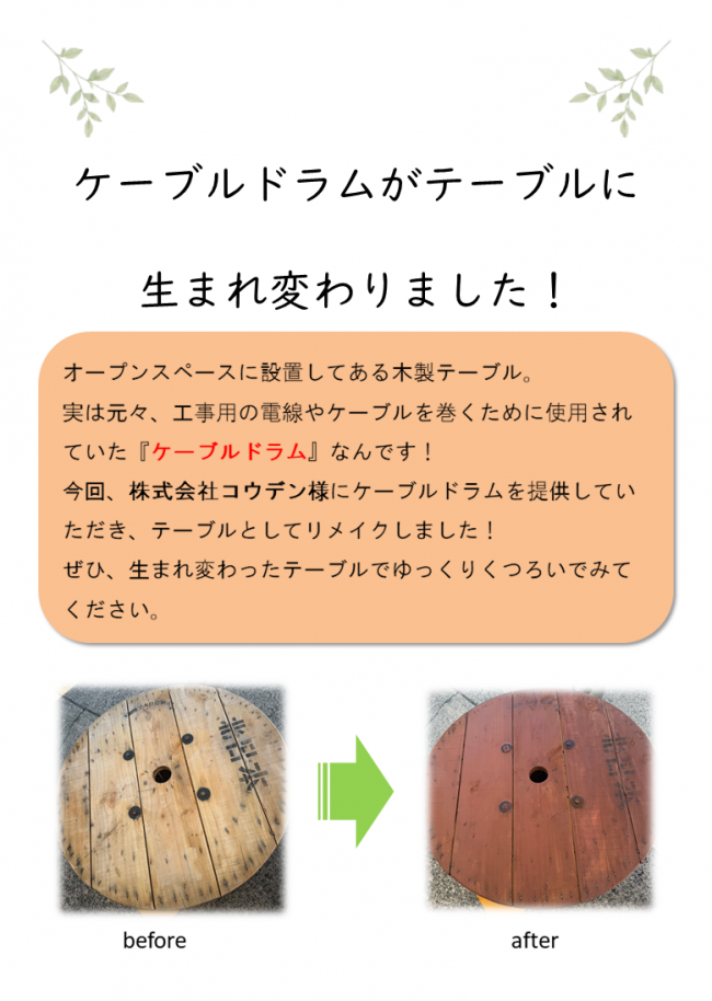 ケーブルドラム