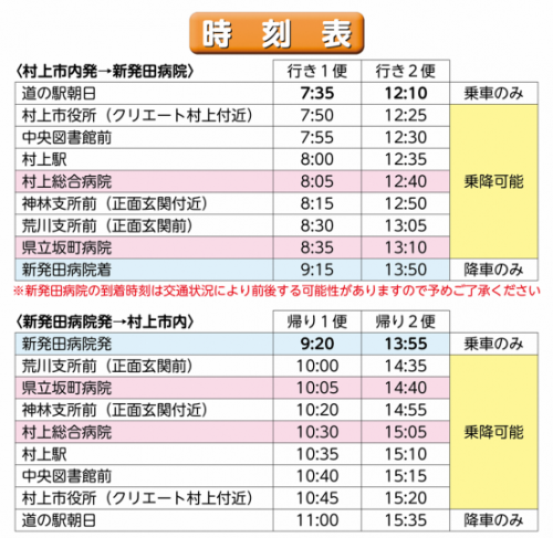 新発田病院通院対応高速のりあいタクシー時刻表