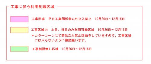 利用制限区域