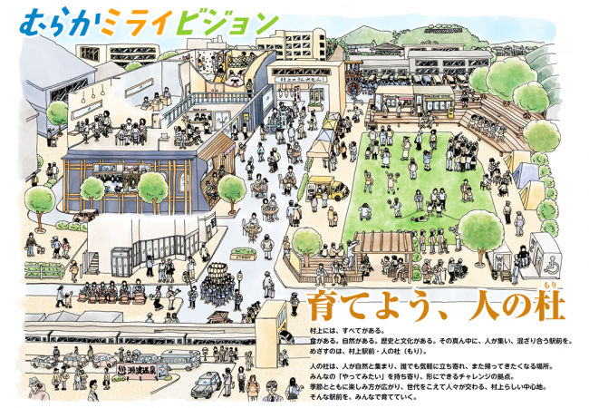 エリアビジョン