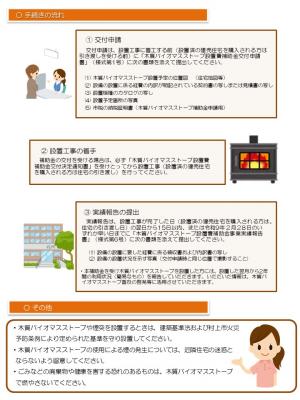 手続きの流れ